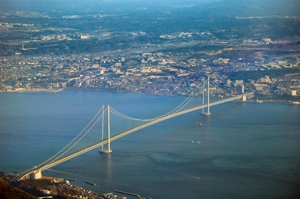 Amazing Bridges