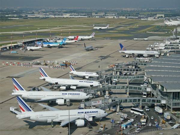Biggest Airports